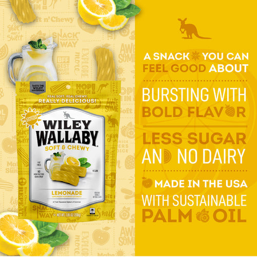 Wiley Wallaby Lemonade
